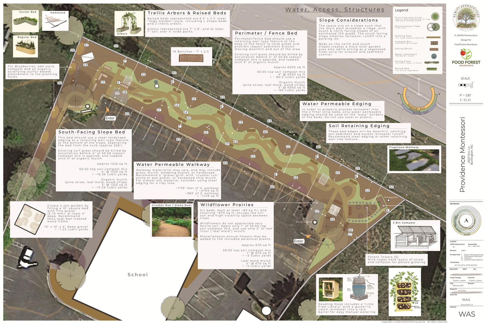 interactive food forest high school