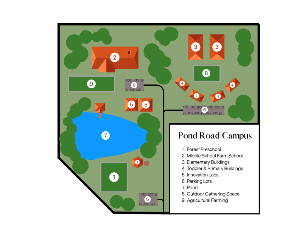 pond road campus